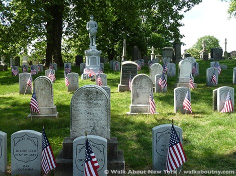 Green-Wood Cemetery, Brooklyn, Clarence McKenzie, Civil War, Drummer Boy, Zinc, Gay Graves Tour, Memorial Day,
